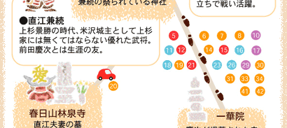 IXX1C[W