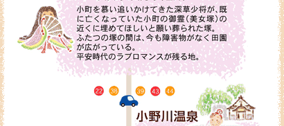 IXX2C[W