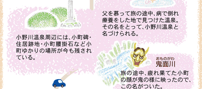 IXX2C[W